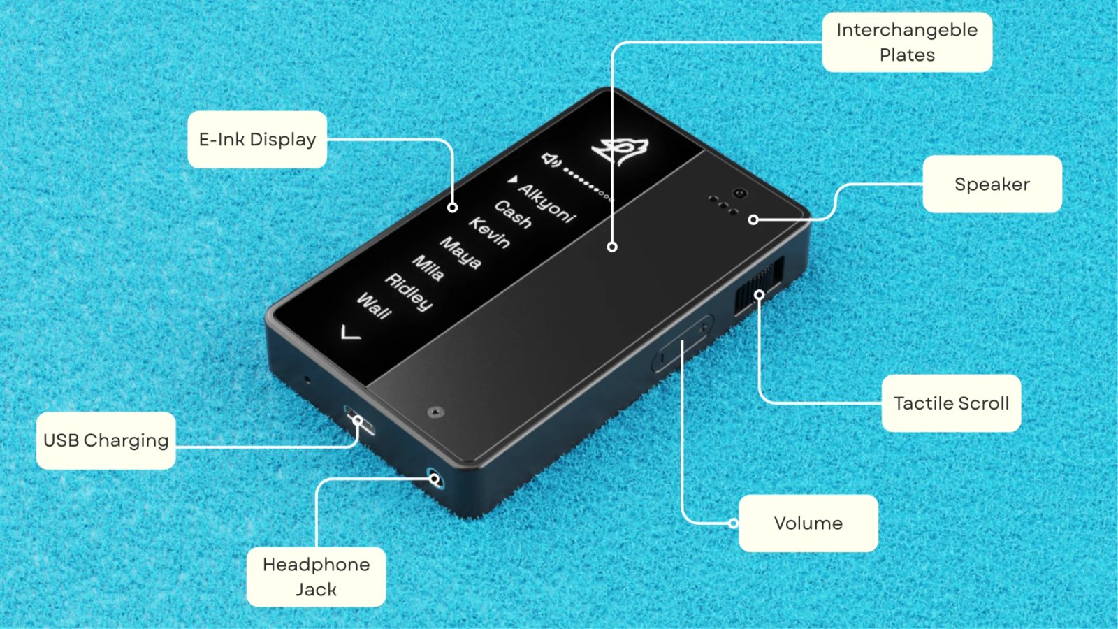 LOUP Device Features